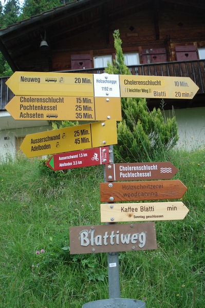 Signpost